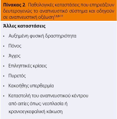 v5i2 okseobasiki table2