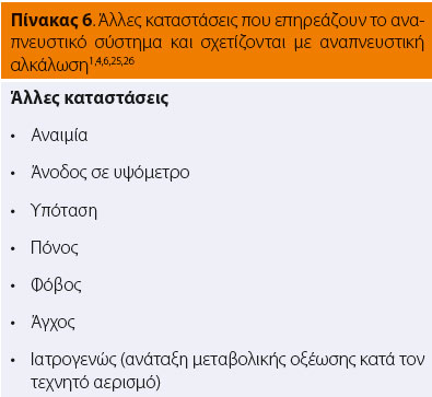 v5i2 okseobasiki table6